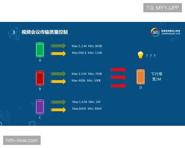 “特写：印尼本土流媒体平台通过低价竞得英超版权后，面临的带宽与解说人才挑战”