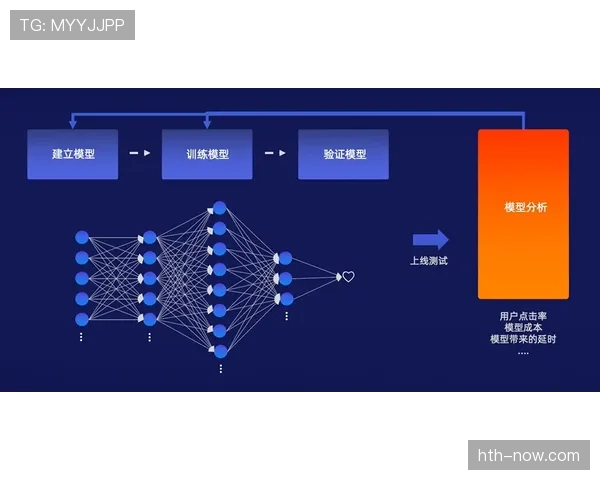 “数据模型预测：利物浦夺冠概率升至58%，曼城有所下滑”